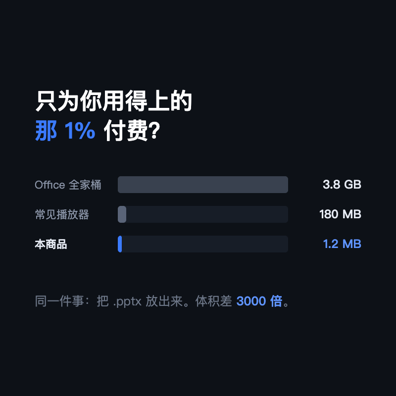 体积对比主图