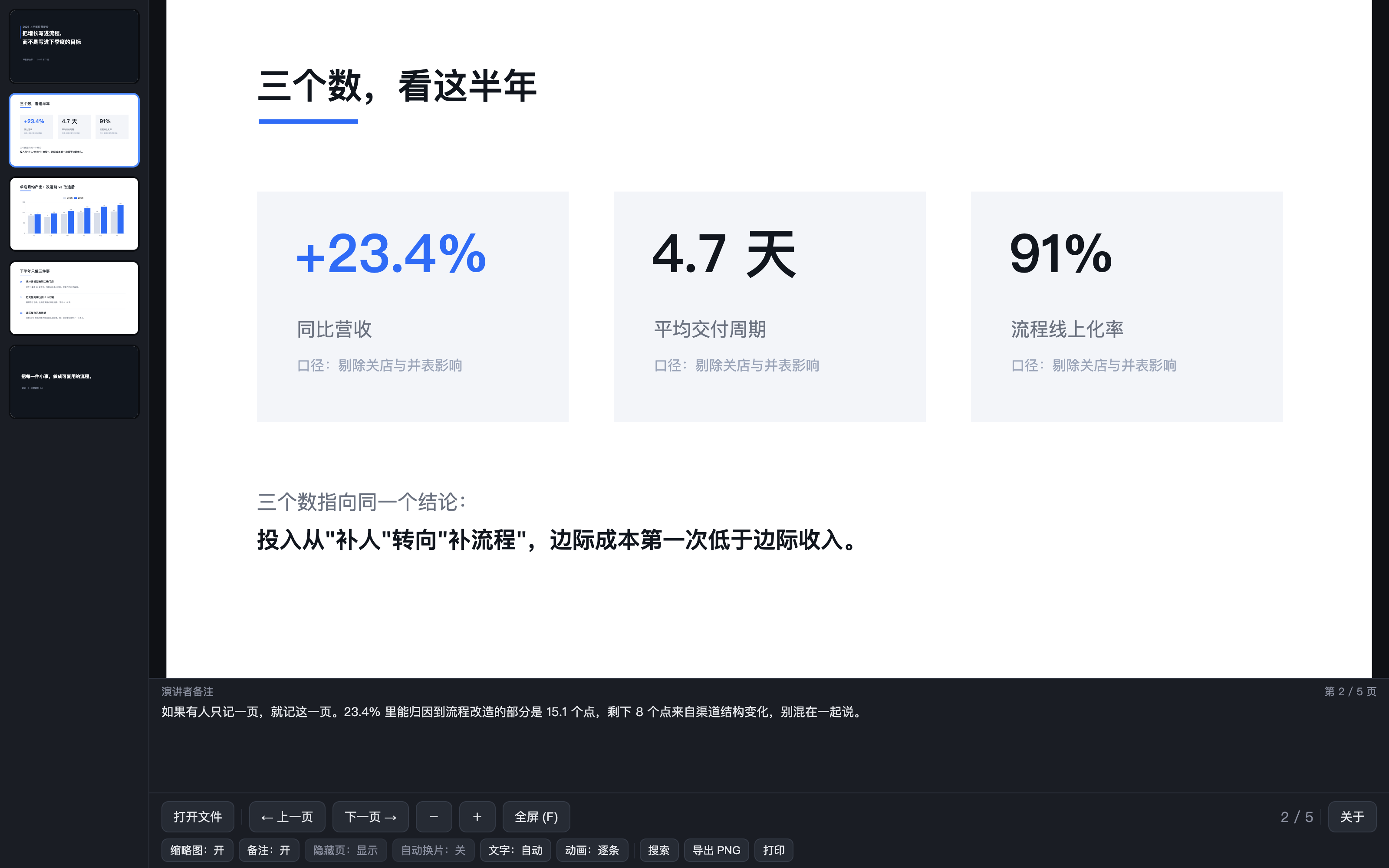 PPT Player 主界面