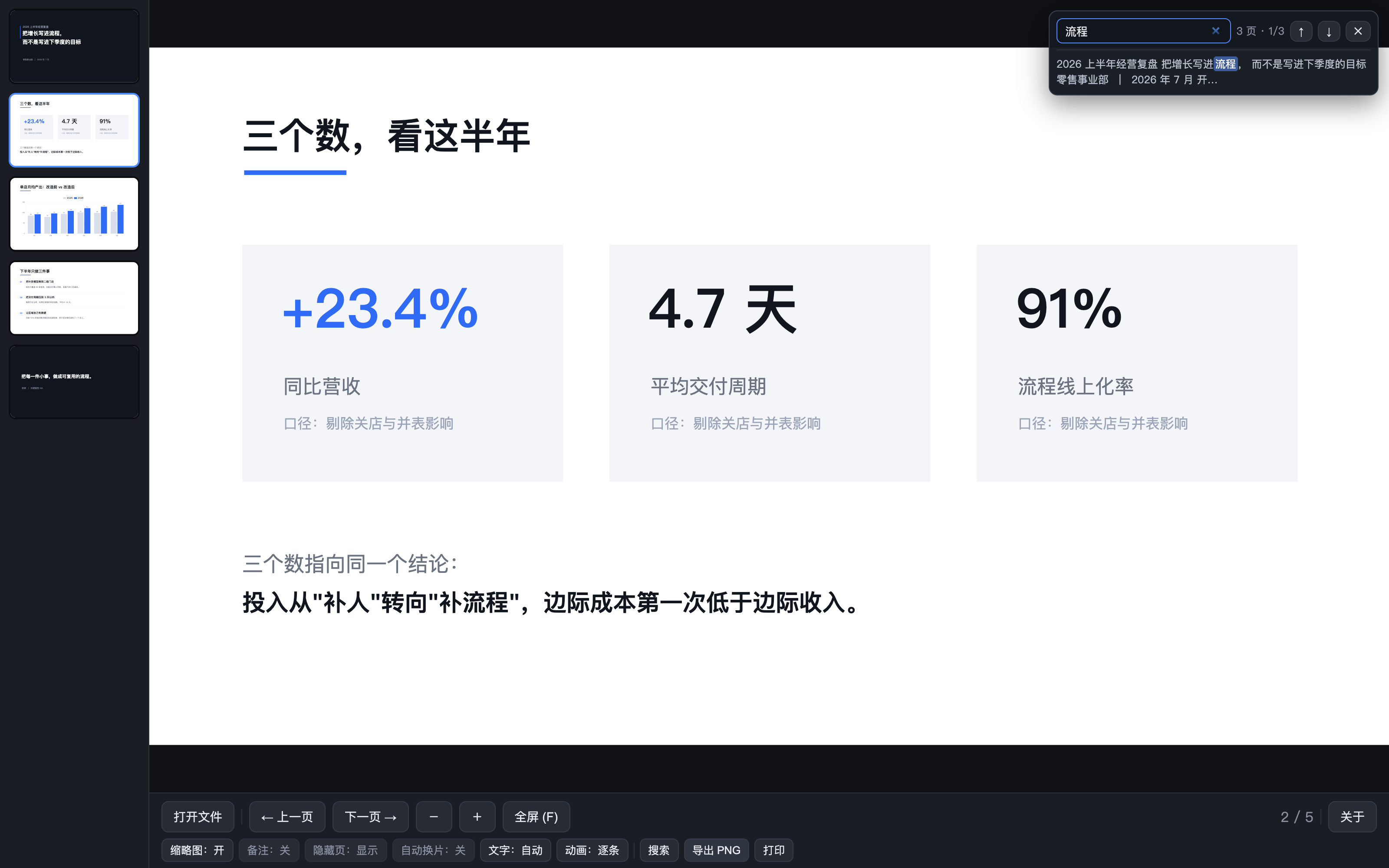 PPT Player 搜索